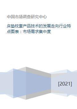 床墊枕套產(chǎn)品技術(shù)的發(fā)展趨勢(shì)、行業(yè)特點(diǎn)與市場(chǎng)需求分析