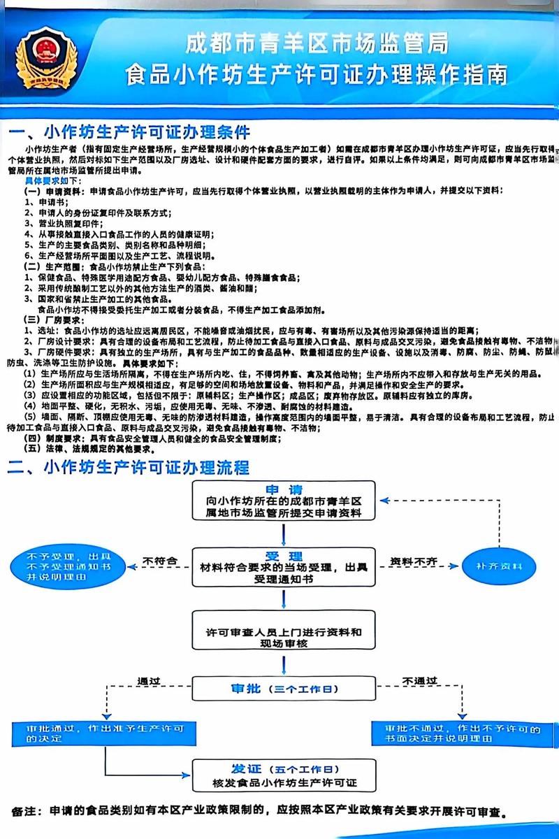 成都青羊區(qū)食品小作坊生產(chǎn)許可證辦理全流程指南